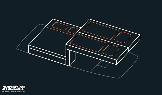 Auriga Explorer越野露营车不朽情缘电子游戏双备胎+流线车身！德国初创(图9)