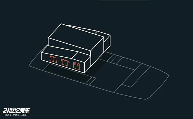 Auriga Explorer越野露营车不朽情缘电子游戏双备胎+流线车身！德国初创(图4)